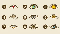 TEST : Déterminer le type de personnalité à partir d'un dessin